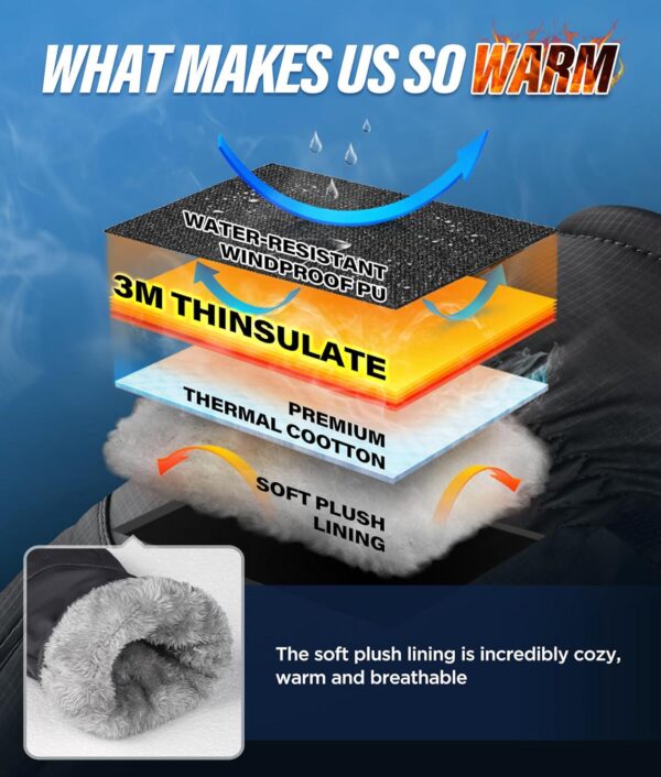-10 Winter Gloves Men Women Made with 3M Insulation, Plush Lining Thermal Snow Gloves, Gloves for Cold Weather - Image 2