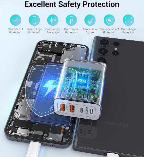 40W USB C Charger Cube, 2-Pack Wall Plug Fast Charging Block, 4-Port PD+QC Power Adapter Multiport Brick Type C Box for iPhone 16/15/14/13/12/11/Pro Max/XS/XR/8/7, Tablets, Cellphones - Image 6