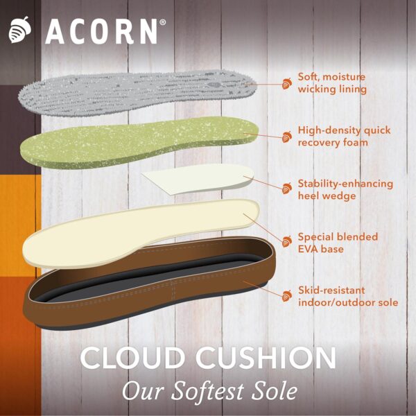 Acorn Mens and Womens Original Slipper Socks - Cloud Cushion, Ragg Wool, Moisture-Wicking, Suede Sole - Image 5