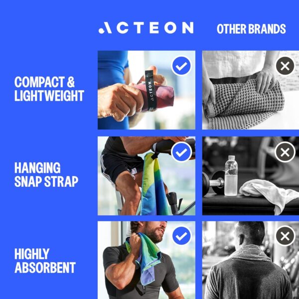 Acteon Microfiber Quick Dry Gym Towel, Silver ION Odor-Free Absorbent Fiber, Fast Drying, Men and Women Workout Gear for Body Sweat, Working Out, Towels - Image 2