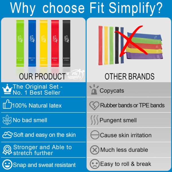 Fit Simplify Resistance Loop Exercise Bands with Instruction Guide and Carry Bag, Set of 5 - Image 6