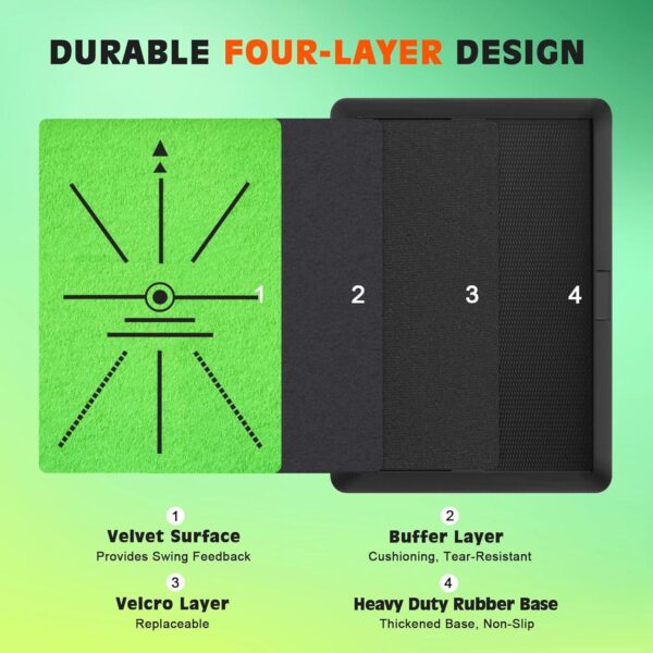 Golf Hitting Mat, Golf Mat Practice Indoor and Outdoor for Swing Path Feedback, 16 X12  Replaceable Golf Putting/Training/Swing Mat, Golf Accessories for Men and Women - Image 3