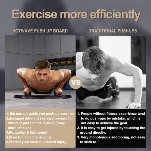 HOTWAVE Push Up Board Fitness, Portable Foldable 20 in 1 Push Up Bar at Home Gym, Pushup Handles for Floor. Professional Strength Training Equipment For Man and Women,Patent Pending - Image 3