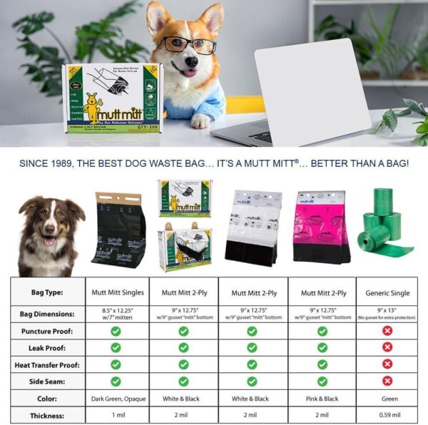 Mutt Mitt New Listing, Same 100 White and Black 2-Ply Dog Waste Bags on 1 Dog Waste Bag Station Header - 300% Thicker than mini roll dog waste bags - no more warm and yuck feeling - Image 5