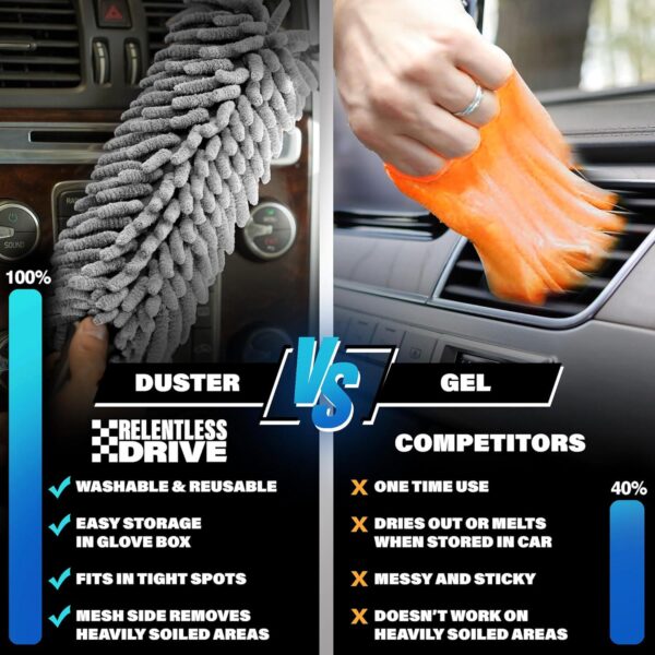 Professional Car Duster Brush - Interior Car Accessories for Women and Men - Lint and Scratch Free - Image 5