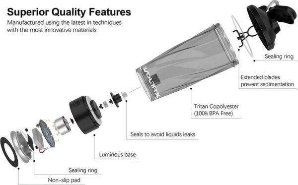 VOLTRX Premium Electric Protein Shaker Bottle, Made with Tritan - BPA Free - 24 oz Vortex Portable Mixer Cup/USB Rechargeable Shaker Cups for Protein Shakes - Image 2