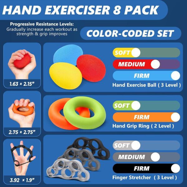 roygra Hand Grip Strengthener, Finger Exerciser, Multiple Resistance Levels Kit - 3 Types, Set of 8 - Image 2